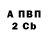 ГАШИШ VHQ Yuliya BIRYUKOVA